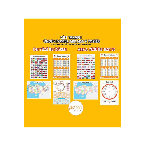 Çift taraflı Okul Dönemi Eğitim Seti Çarpım Tablosu-Türkiye Haritası-Ülkeler-Saatler 4 lü Poster Seri