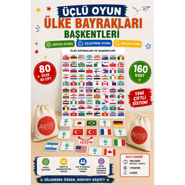 Çift Desteli Ülke Bayrakları ve Başkentleri Eğitici Dikkat, Hafıza Oyunu | 80 bayrak 160 kart | Posterli Eğitim Seti