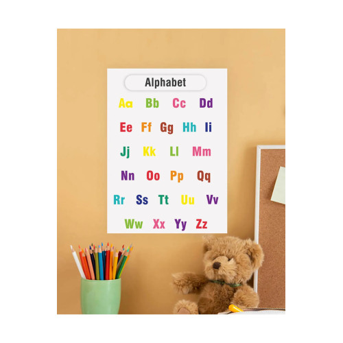 Alphabet-Harfler Ingilizce Çocuk Eğitim Tekli Pvc Poster
