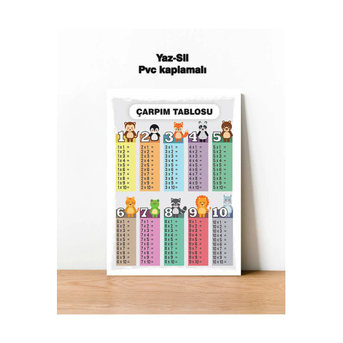 Çarpım Tablosu Hayvanlar Yaz-sil Temalı Pvc Kaplamalı Poster
