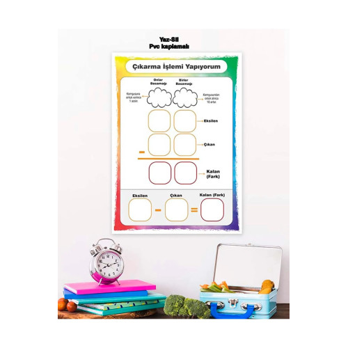 İlkokul Matematik Çıkarma Yaz-Sil Pvc Kaplamalı Poster