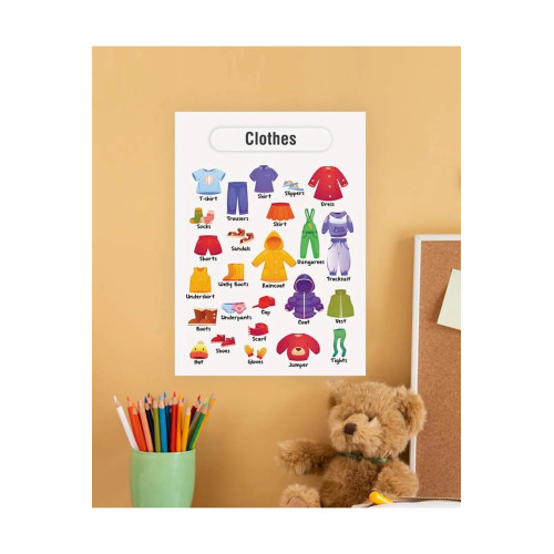 Clothes-Kıyafetler Ingilizce Çocuk Eğitim Tekli Pvc Poster