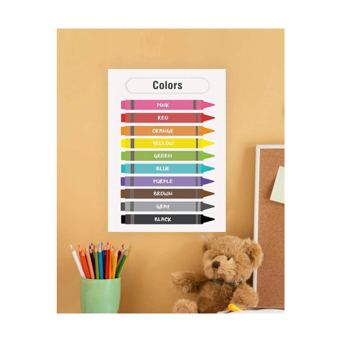 Colors-Renkler Ingilizce Çocuk Eğitim Tekli Pvc Poster