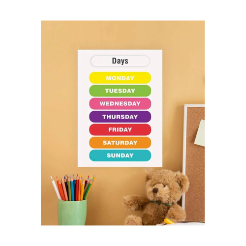 Days-Günler Ingilizce Çocuk Eğitim Tekli Pvc Poster