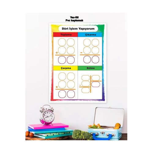 İlkokul Matematik Dört İşlem Yaz-Sil Pvc Kaplamalı Poster