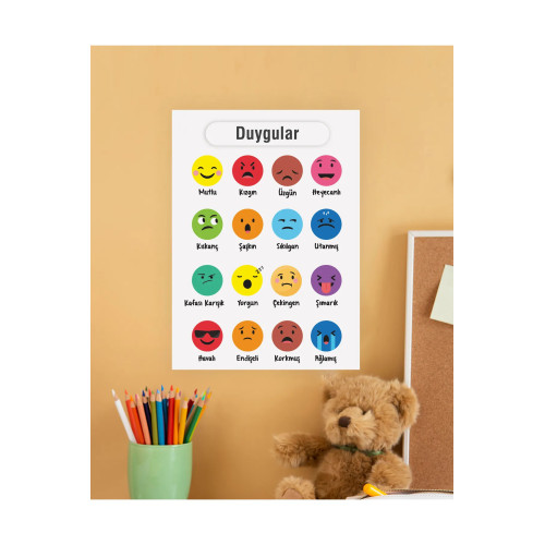 Duygular Çocuk Türkçe Eğitim Tekli Pvc Poster