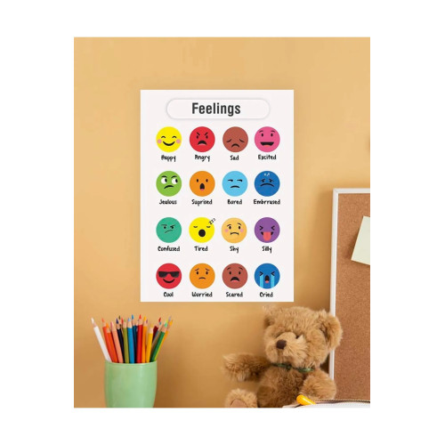 Feelings-Duygular Ingilizce Çocuk Eğitim Tekli Pvc Poster