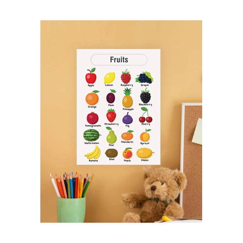 Fruits-Meyveler Ingilizce Çocuk Eğitim Tekli Pvc Poster