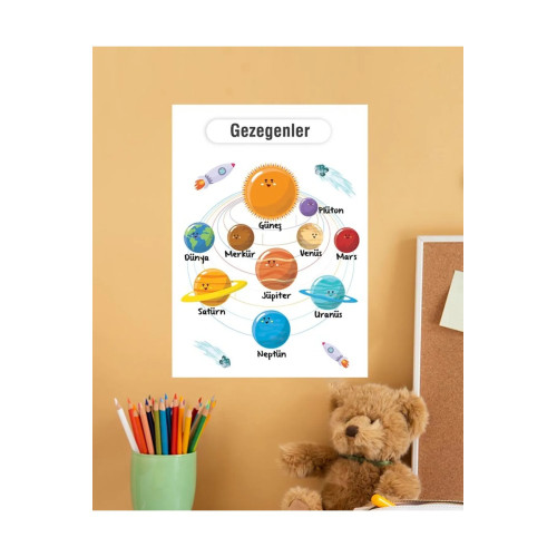 Gezegenler Çocuk Türkçe Eğitim Pvc Poster