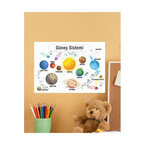 Güneş Sistemi Çocuk Türkçe Eğitim Pvc Poster
