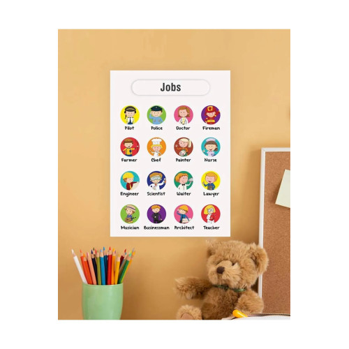 Jobs-Meslekler Ingilizce Çocuk Eğitim Tekli Pvc Poster