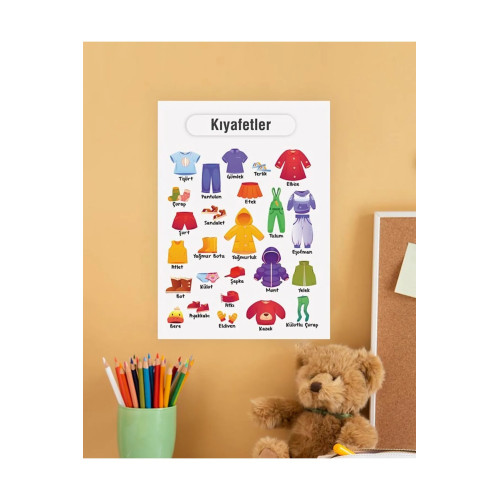 Kıyafetler Çocuk Türkçe Eğitim Tekli Pvc Poster