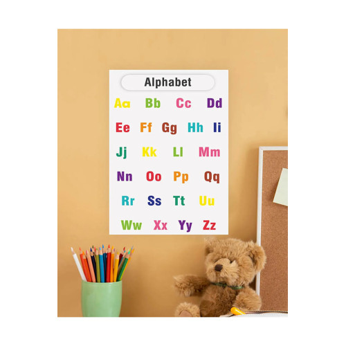 Letters-Harfler Ingilizce Çocuk Eğitim Tekli Pvc Poster