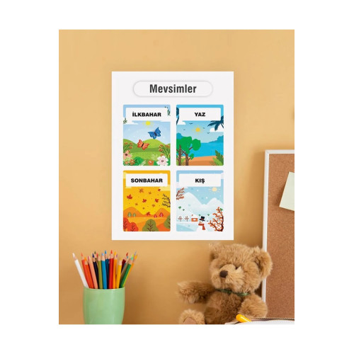 Mevsimler Çocuk Türkçe Eğitim Tekli Pvc Poster