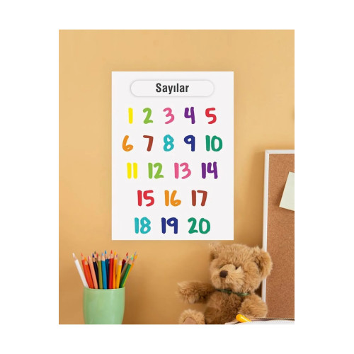Sayılar Çocuk Türkçe Eğitim Tekli Pvc Poster