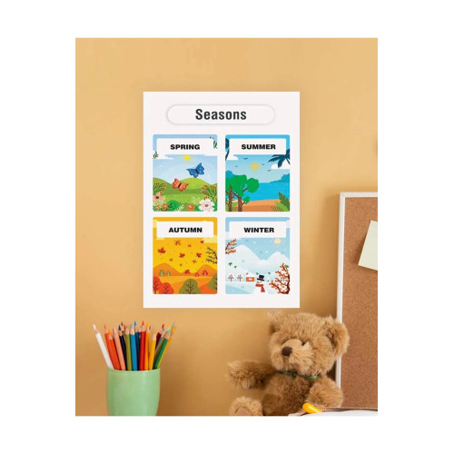 Seasons-Mevsimler Ingilizce Çocuk Eğitim Tekli Pvc Poster