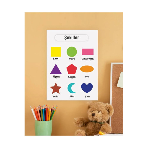 Şekiller Çocuk Türkçe Eğitim Tekli Pvc Poster