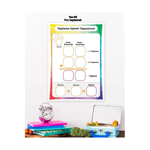 İlkokul Matematik Toplama Yaz-Sil Pvc Kaplamalı Poster