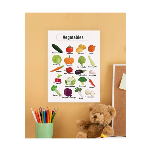 Vegetables-Sebzeler Ingilizce Çocuk Eğitim Tekli Pvc Poster