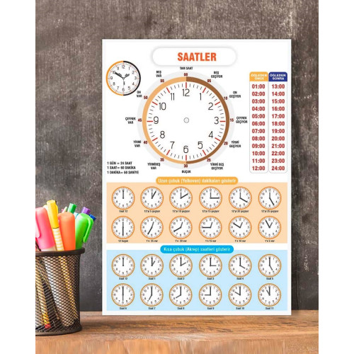 Çocuk Saatler Öğren Okul Eğitim Pvc Poster
