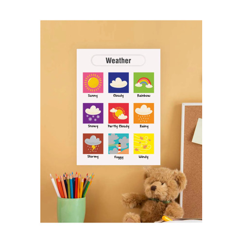 Weather-Hava Durumu Ingilizce Çocuk Eğitim Tekli Pvc Poster